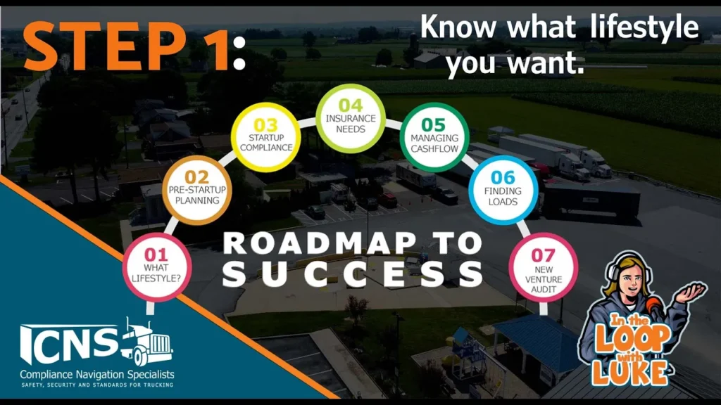 Owner Operator Roadmap to Success - Step 1
