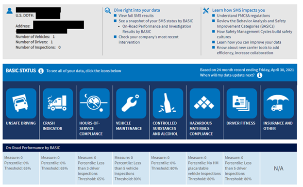 CSA BASICs FMCSA safety score percentile